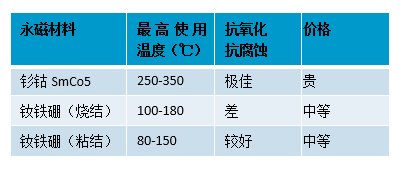 ՉC늙C˴ŵL(fng)U᣿