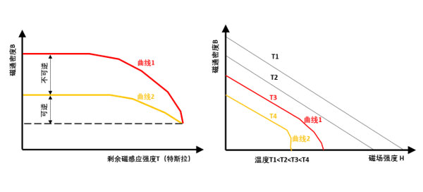 ՉC늙C˴ŵL(fng)U