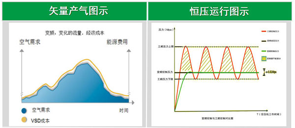 ͠p(j)sՉC(j)ܺĵVa(chn)ИI(y)(sh)F(xin)Ч(ji)